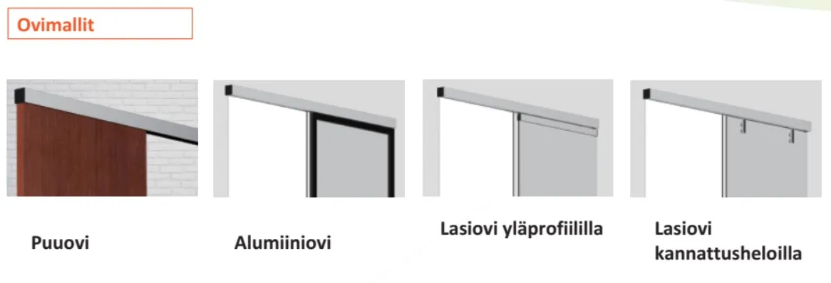 Brisa-M Automaattinen ovijärjestelmä L=3000mm, alumiini luonn. anodisointi