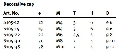 Koristelaippa kierre M6, RST
