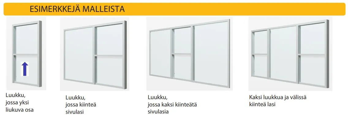 SAFE-nostoluukku sisäkäyttöön 6mm lam.lasi Mitta: