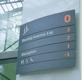 CurveSign Opaste Useita eri kokoja
