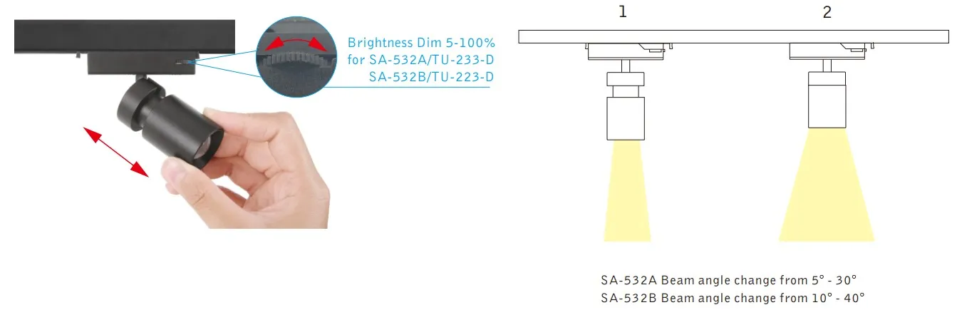 LED kohdevalaisin TU-223 kiskolle, 7,7W DC24V, valkoinen, 3000K, DIM10-100% adapter